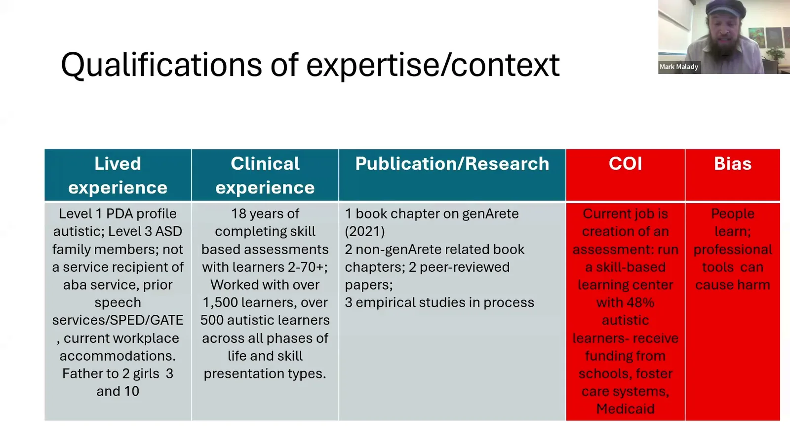 genArete: Learner-Centered Skill Assessment