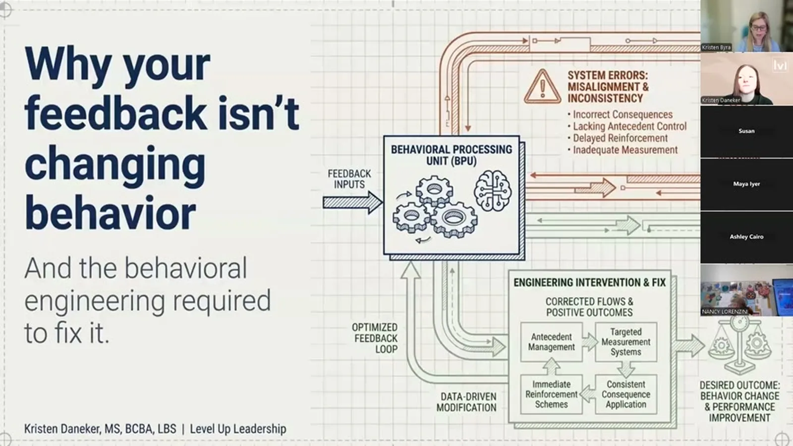 Why Your Feedback Isn't Changing Behavior