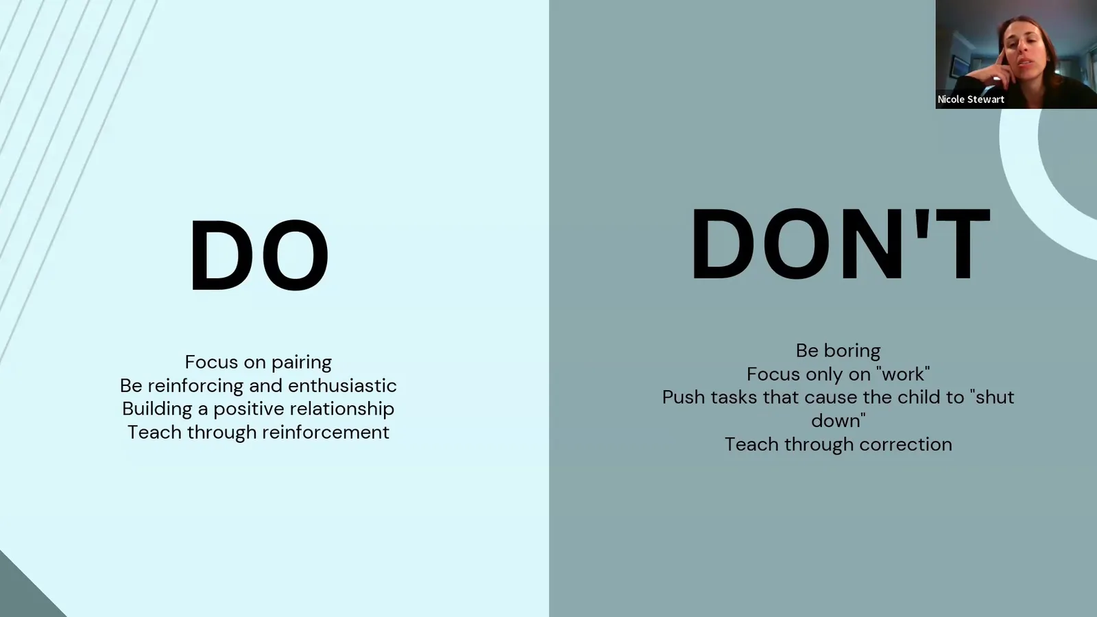The ADHD Exchange: Best Practices poster